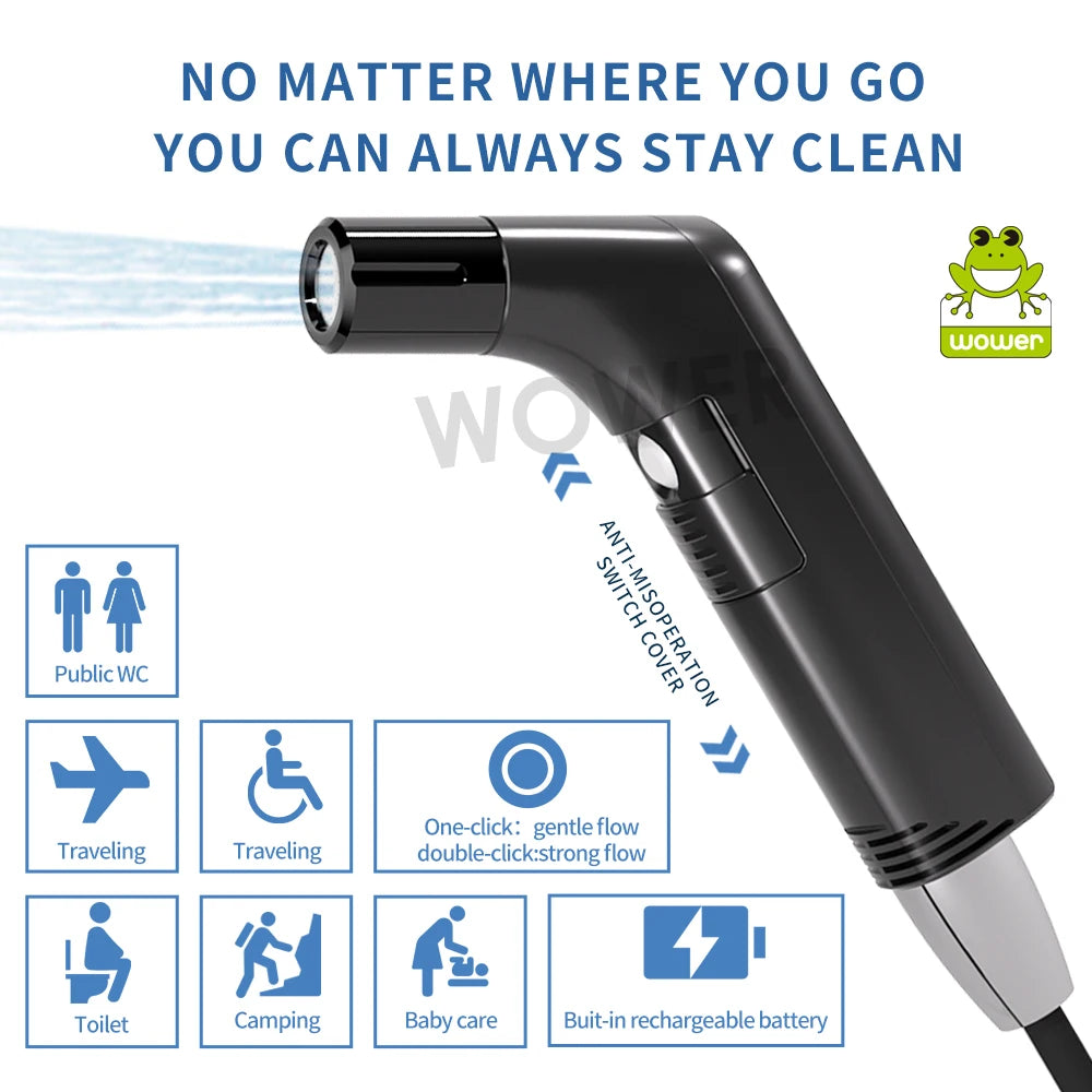 The Backcountry Hydro-Wash (2.5L Rechargeable Electric Bidet)