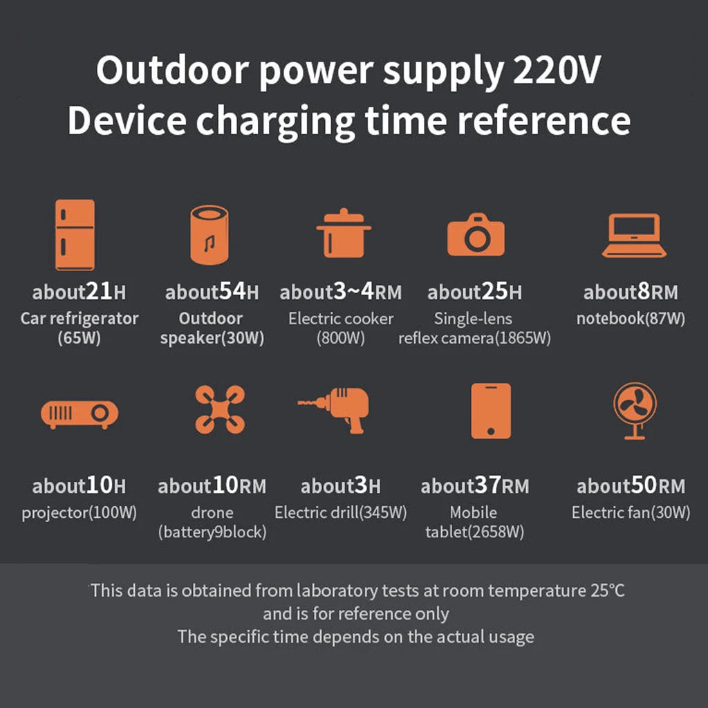 Portable Power Station 300/600/800/1000/1500/2500W Generator Storage Energy Power Bank For Camping Travel RV Home