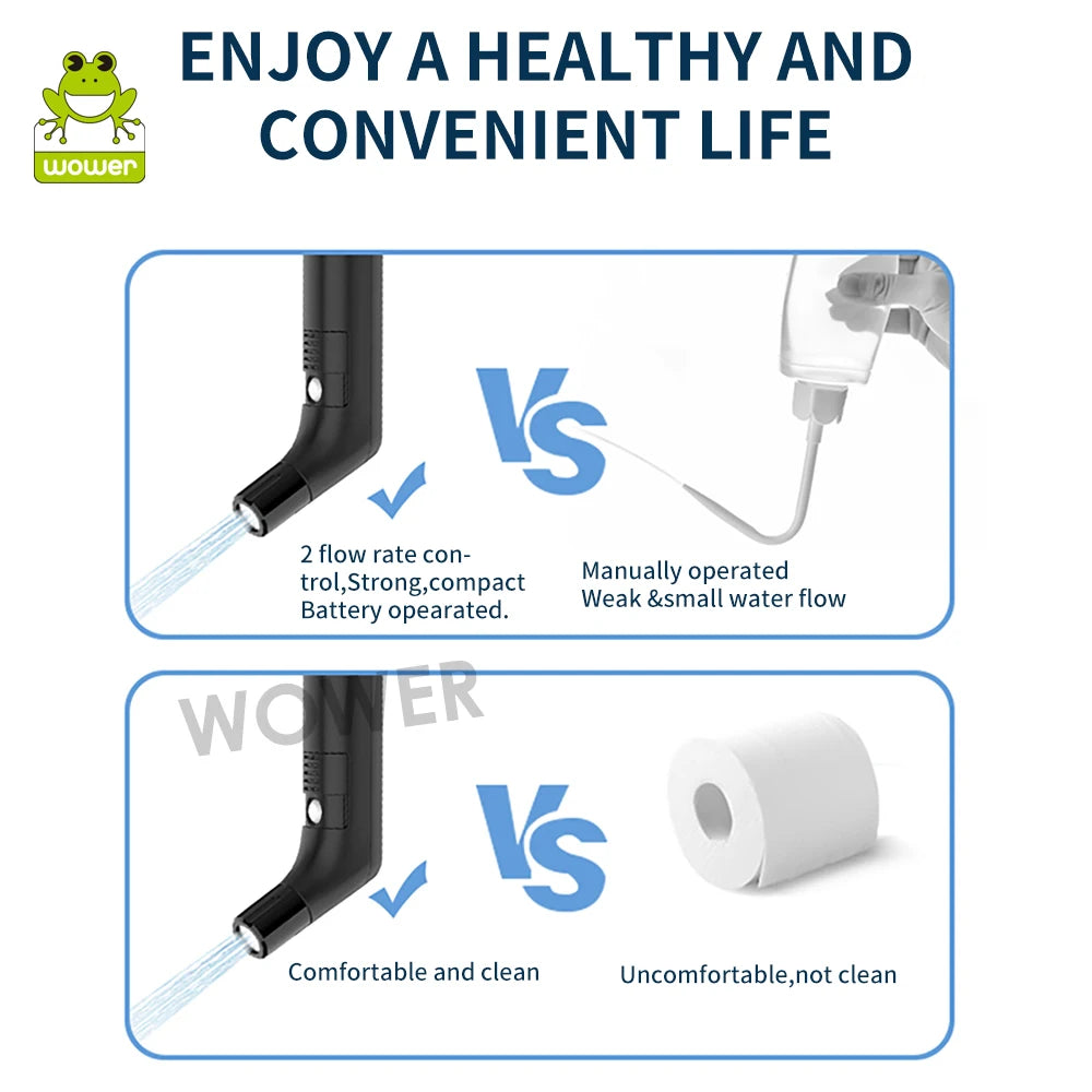 The Backcountry Hydro-Wash (2.5L Rechargeable Electric Bidet)